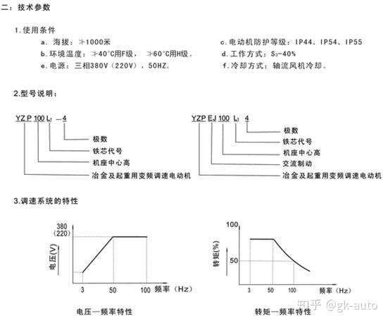 变频器恒功率变频调速方式